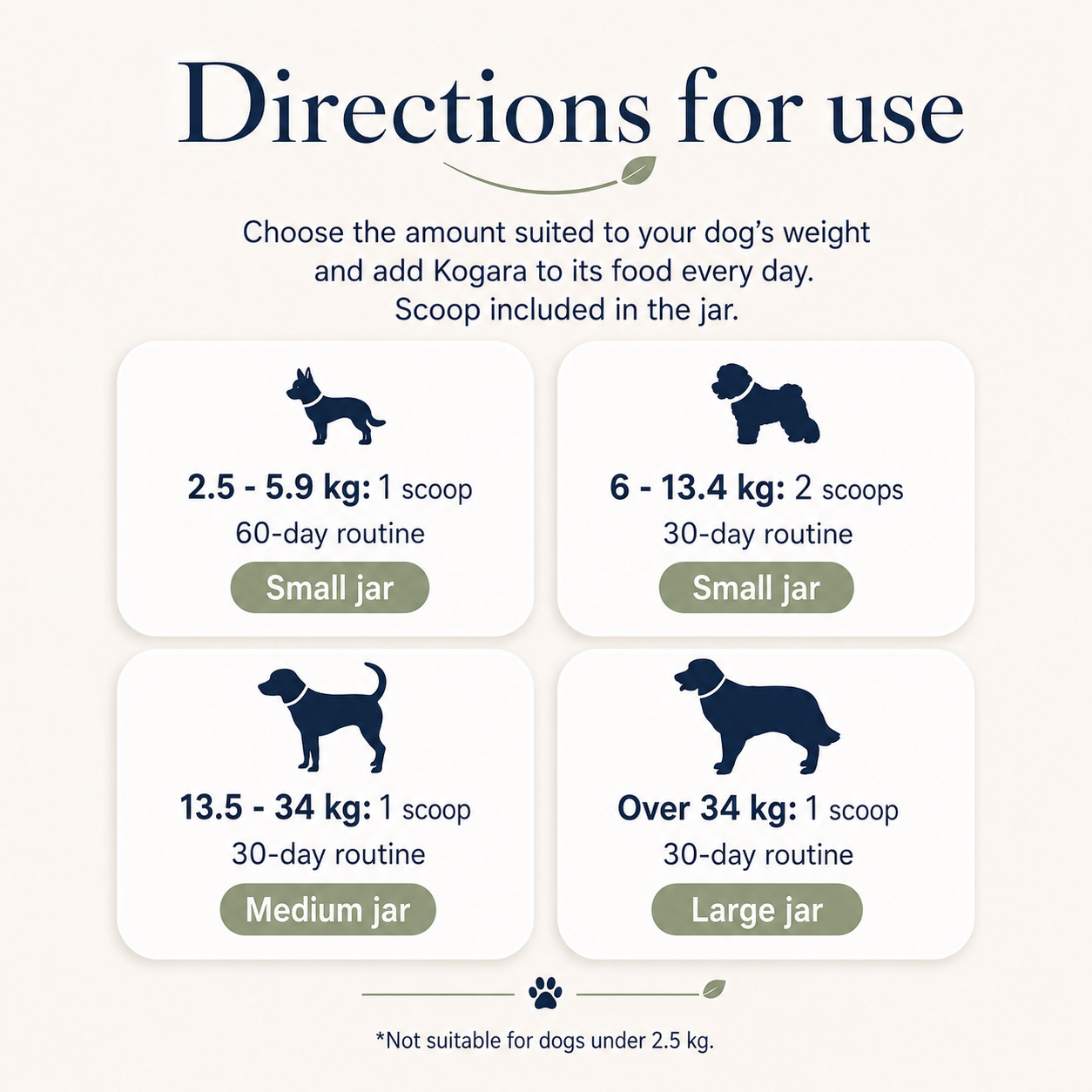 Kogara™ – Dog Dental Powder | Fresh Breath & Clean Teeth Without Brushing
